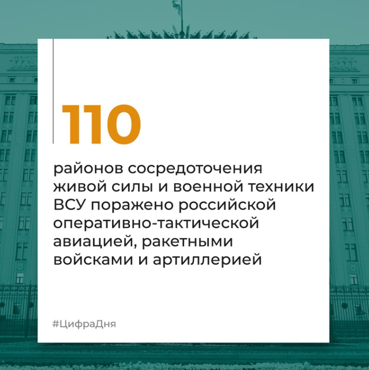 Брифинг Минобороны РФ на 1 мая 2024 года — официальная сводка по Украине