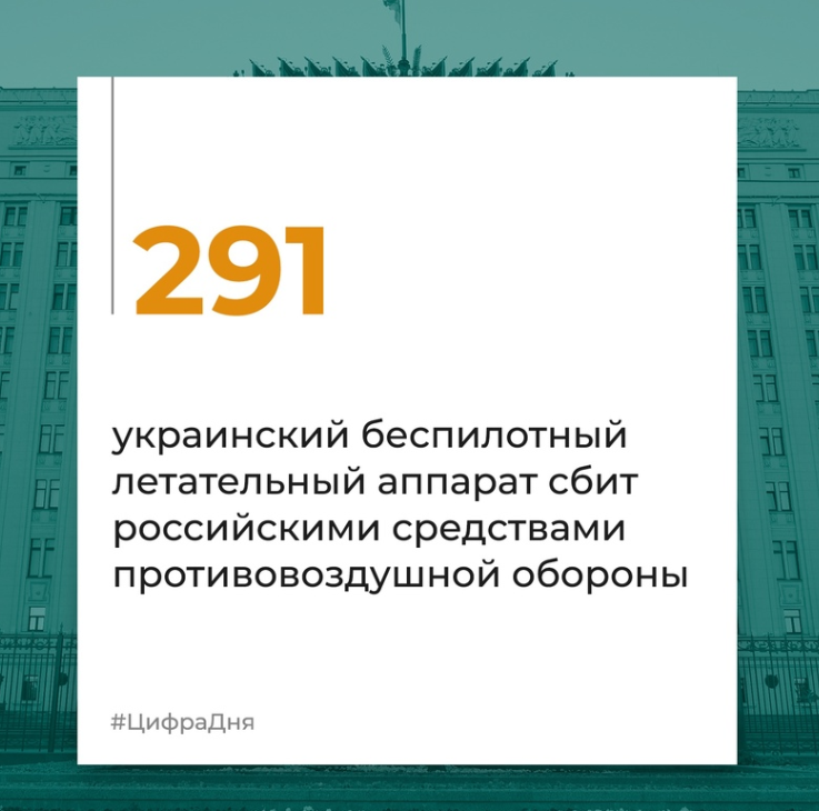 Брифинг Минобороны РФ на 10 апреля 2024 года — официальная сводка по Украине