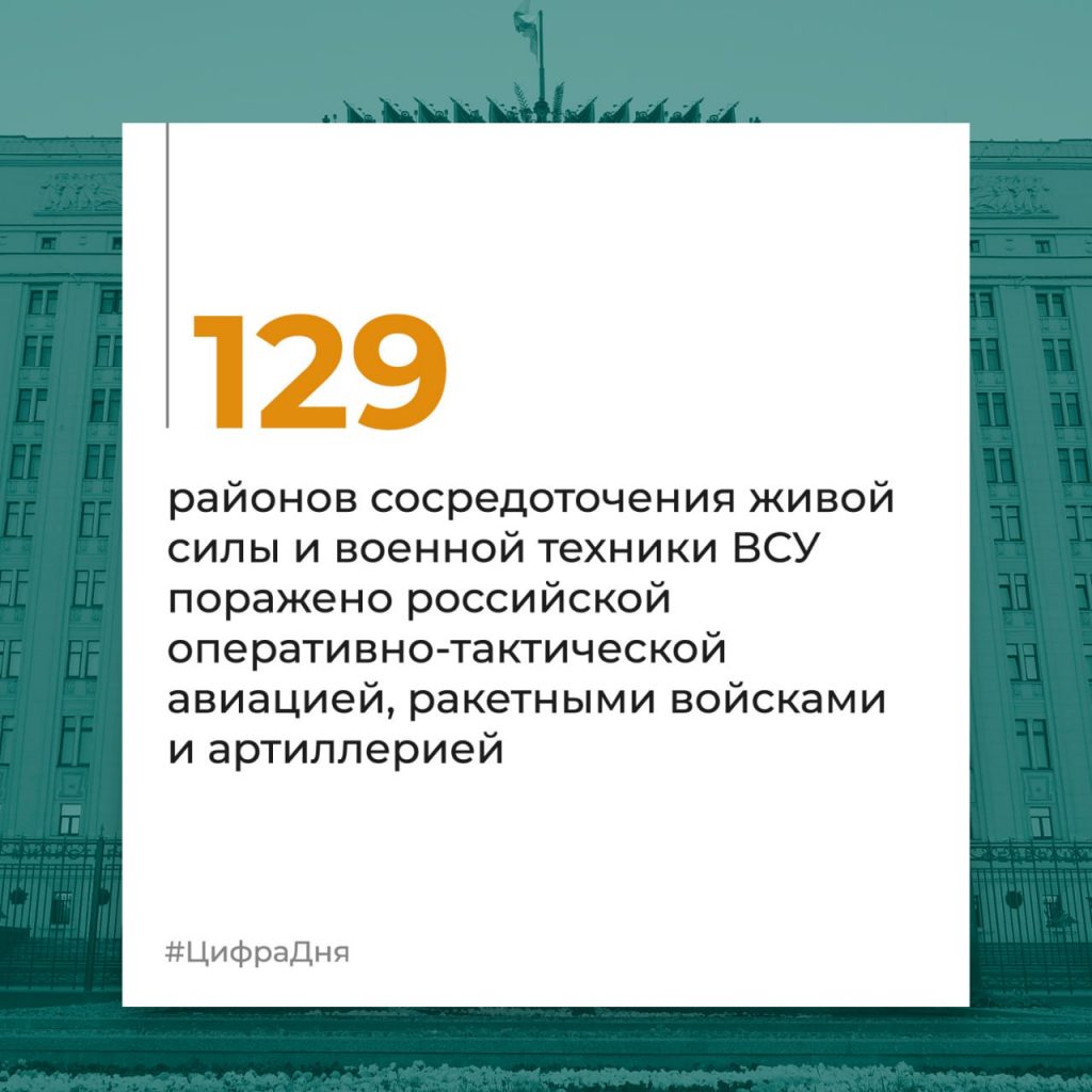 Брифинг Минобороны РФ на 15 апреля 2024 года — официальная сводка по Украине