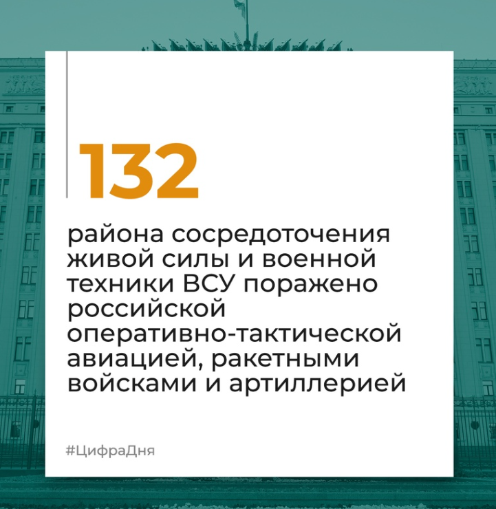 Брифинг Минобороны РФ на 18 апреля 2024 года — официальная сводка по Украине