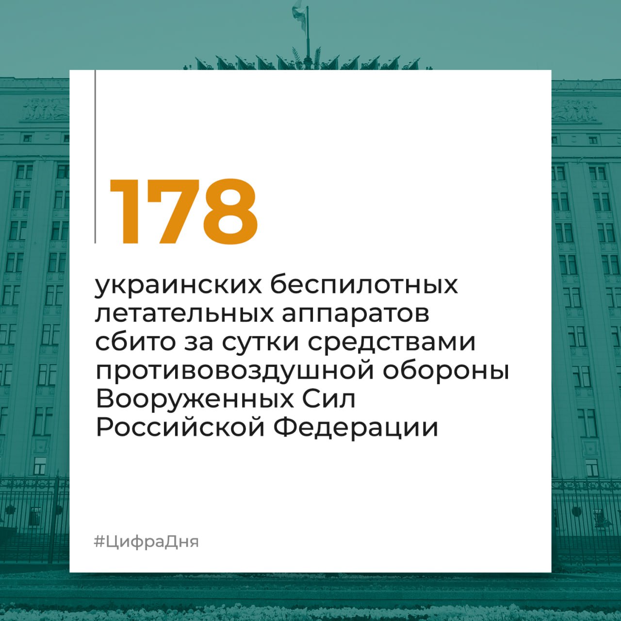 Брифинг Минобороны РФ на 2 апреля 2024 года — официальная сводка по Украине