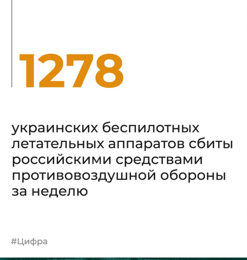 Брифинг Минобороны РФ на 20 апреля 2024 года — официальная сводка по Украине