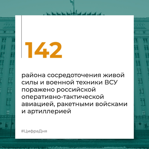 Брифинг Минобороны РФ на 23 апреля 2024 года — официальная сводка по Украине