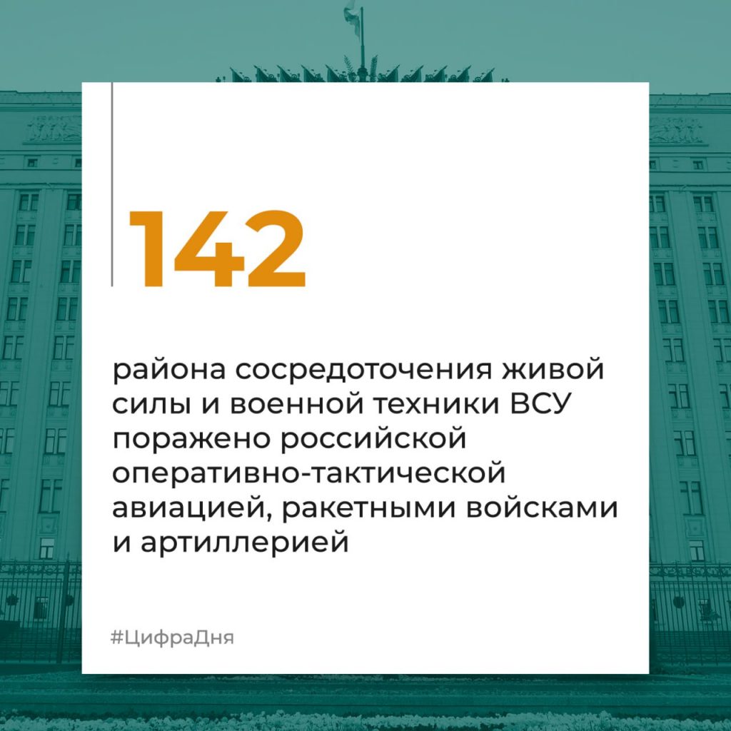 Брифинг Минобороны РФ на 24 апреля 2024 года — официальная сводка по Украине