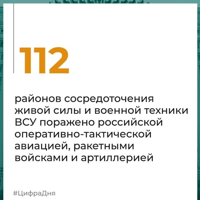 Брифинг Минобороны РФ на 28 апреля 2024 года — официальная сводка по Украине