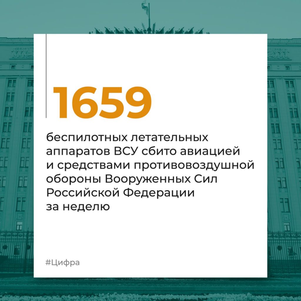 Брифинг Минобороны РФ на 29 апреля 2024 года — официальная сводка по Украине