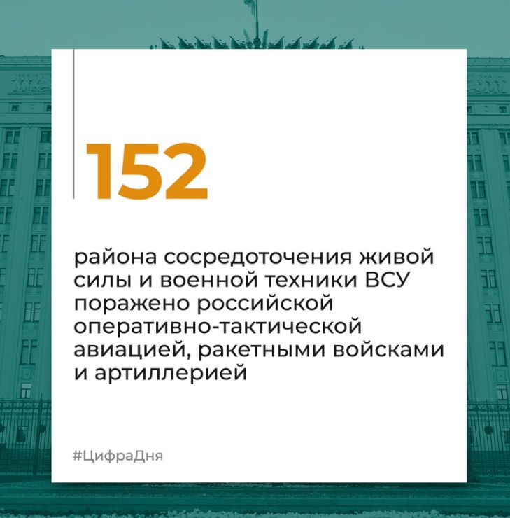 Брифинг Минобороны РФ на 4 апреля 2024 года — официальная сводка по Украине