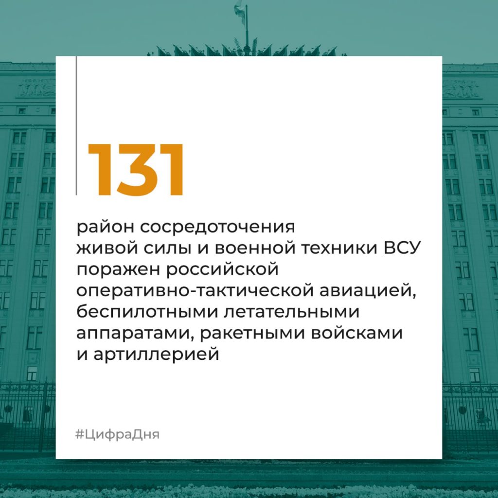 Брифинг Минобороны РФ на 6 апреля 2024 года — официальная сводка по Украине