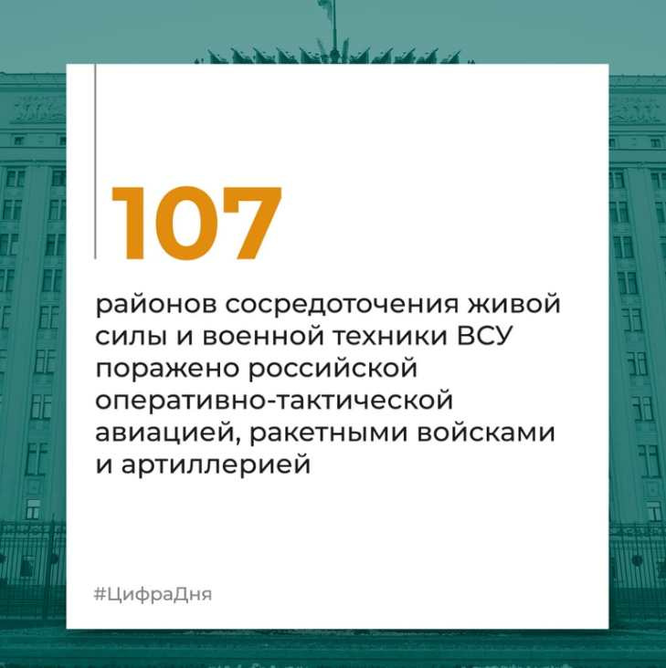 Брифинг Минобороны РФ на 8 апреля 2024 года — официальная сводка по Украине