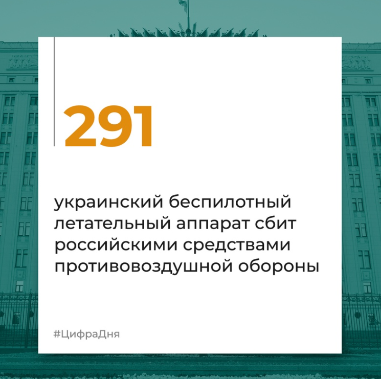 Брифинг Минобороны РФ на 9 апреля 2024 года — официальная сводка по Украине