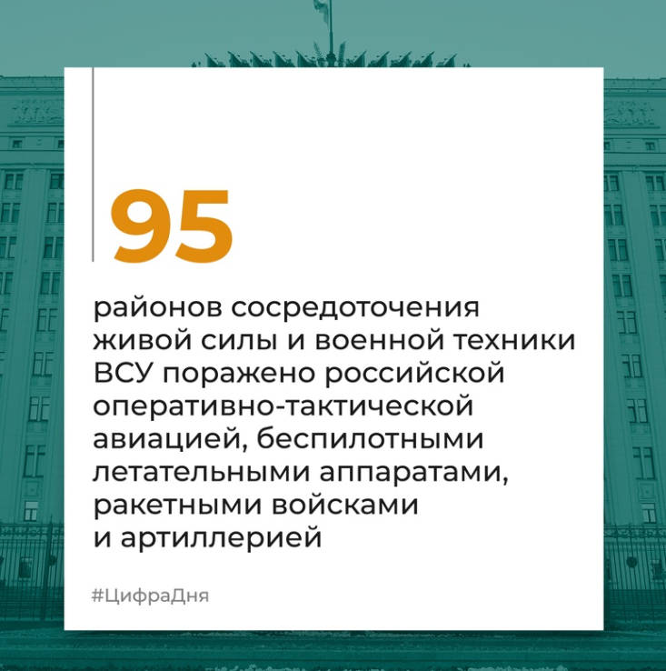 Брифинг Минобороны РФ на 22 мая 2024 года — официальная сводка по Украине