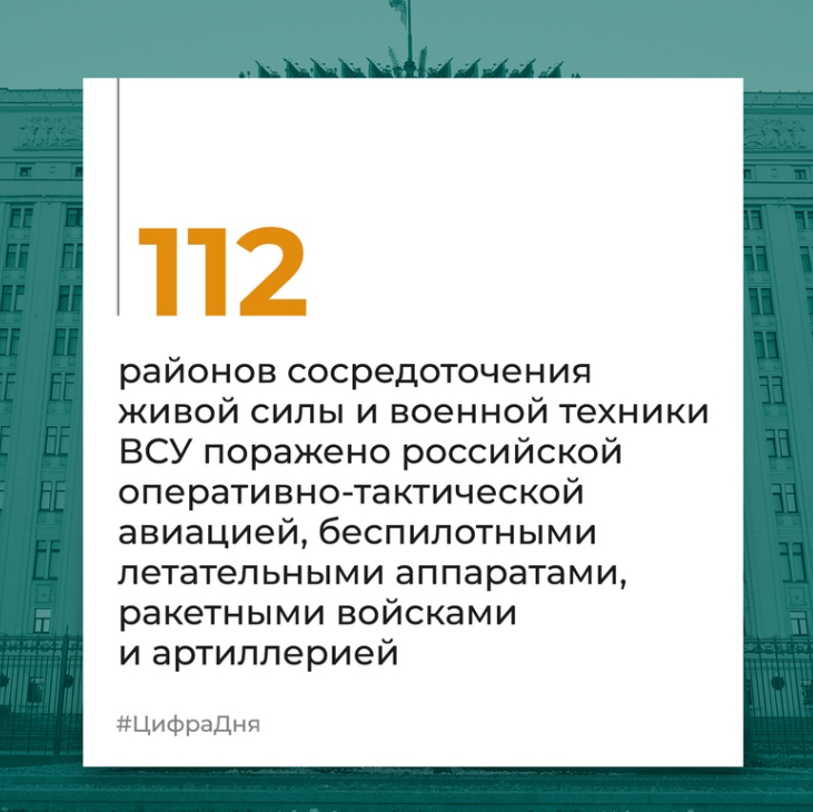 Брифинг Минобороны РФ на 1 июня 2024 года — официальная сводка по Украине