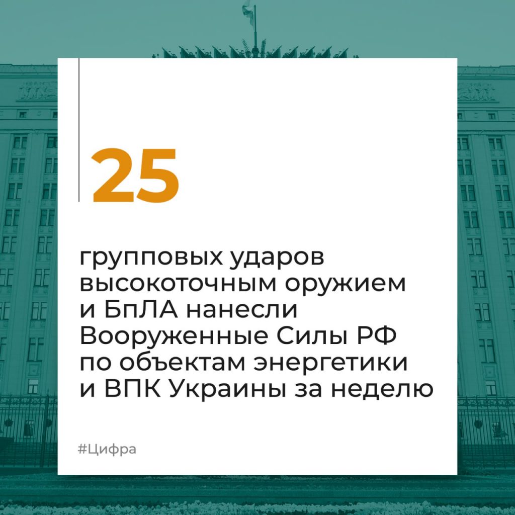 Брифинг Минобороны РФ на 6 мая 2024 года — официальная сводка по Украине