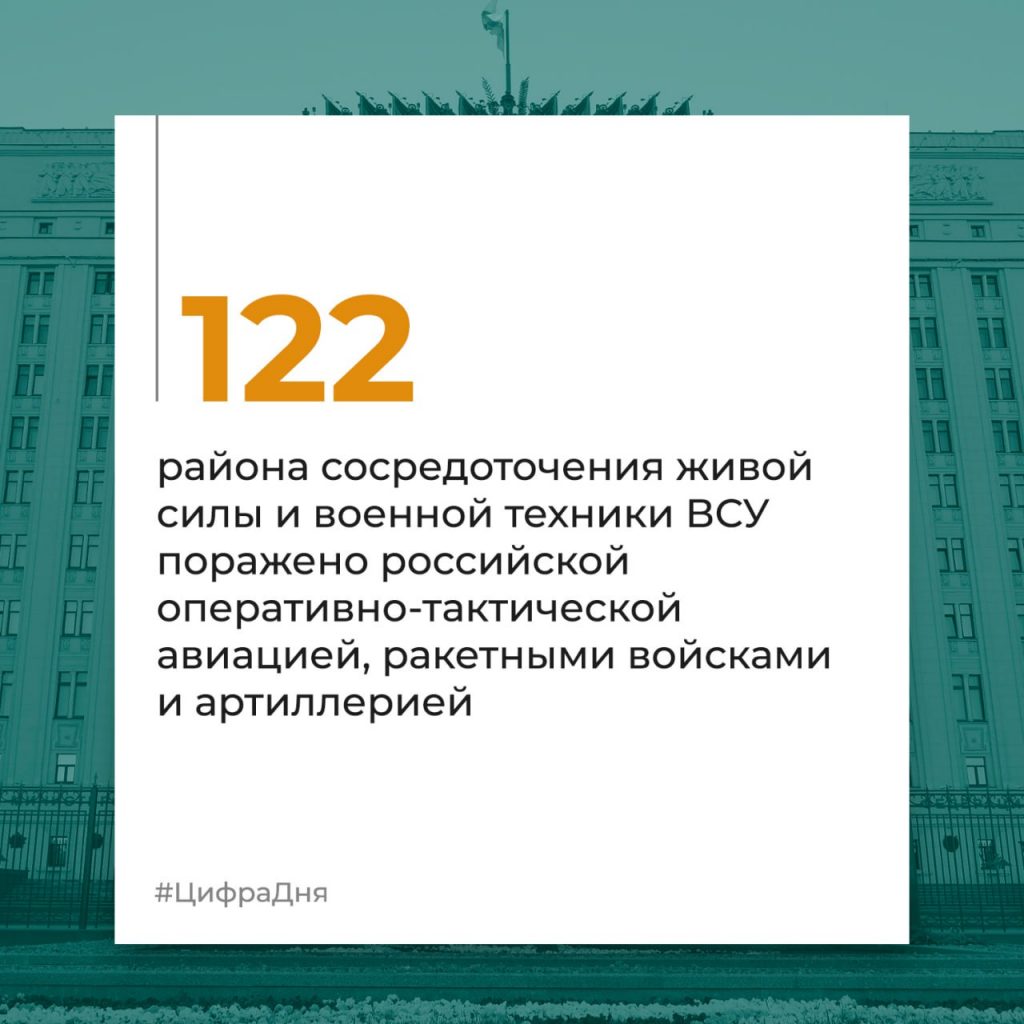 Брифинг Минобороны РФ на 8 мая 2024 года — официальная сводка по Украине