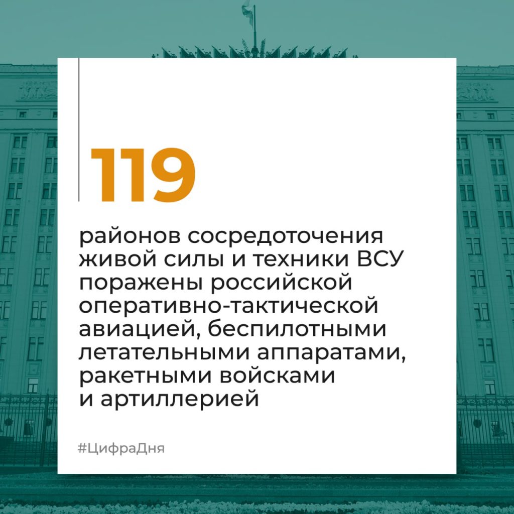 Брифинг Минобороны РФ на 1 июля 2024 года — официальная сводка по Украине