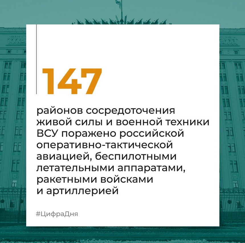 Брифинг Минобороны РФ на 11 июня 2024 года — официальная сводка по Украине