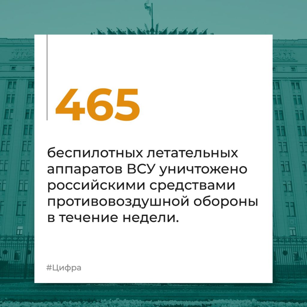 Брифинг Минобороны РФ на 15 июня 2024 года — официальная сводка по Украине