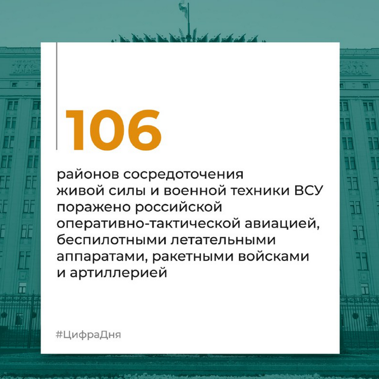 Брифинг Минобороны РФ на 16 июня 2024 года — официальная сводка по Украине