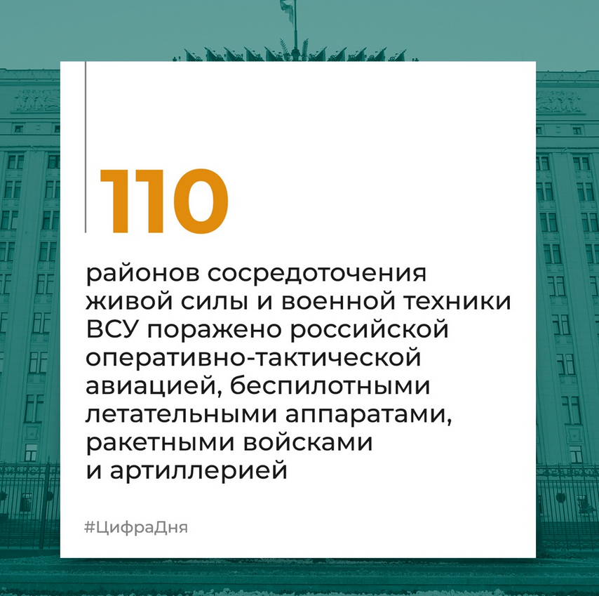 Брифинг Минобороны РФ на 18 июня 2024 года — официальная сводка по Украине