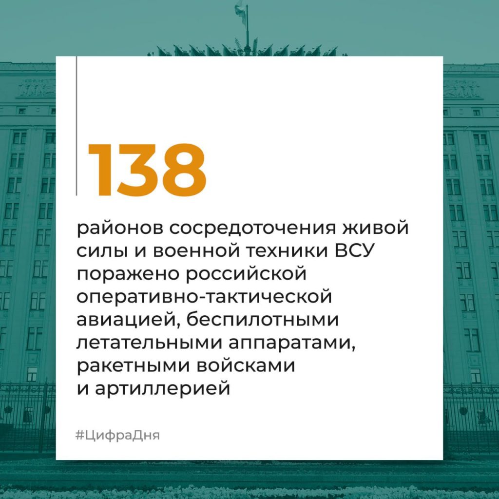 Брифинг Минобороны РФ на 18 октября 2024 года — официальная сводка по Украине