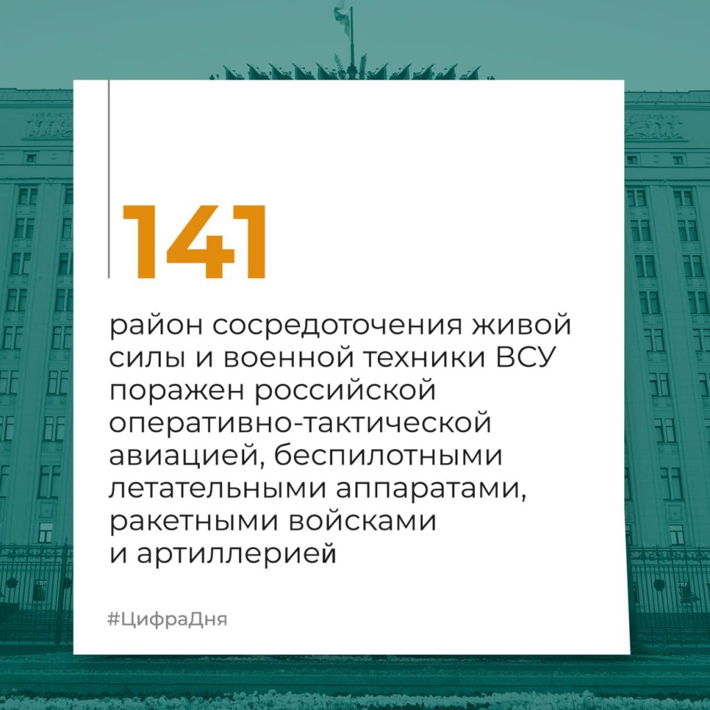 Брифинг Минобороны РФ на 19 октября 2024 года — официальная сводка по Украине