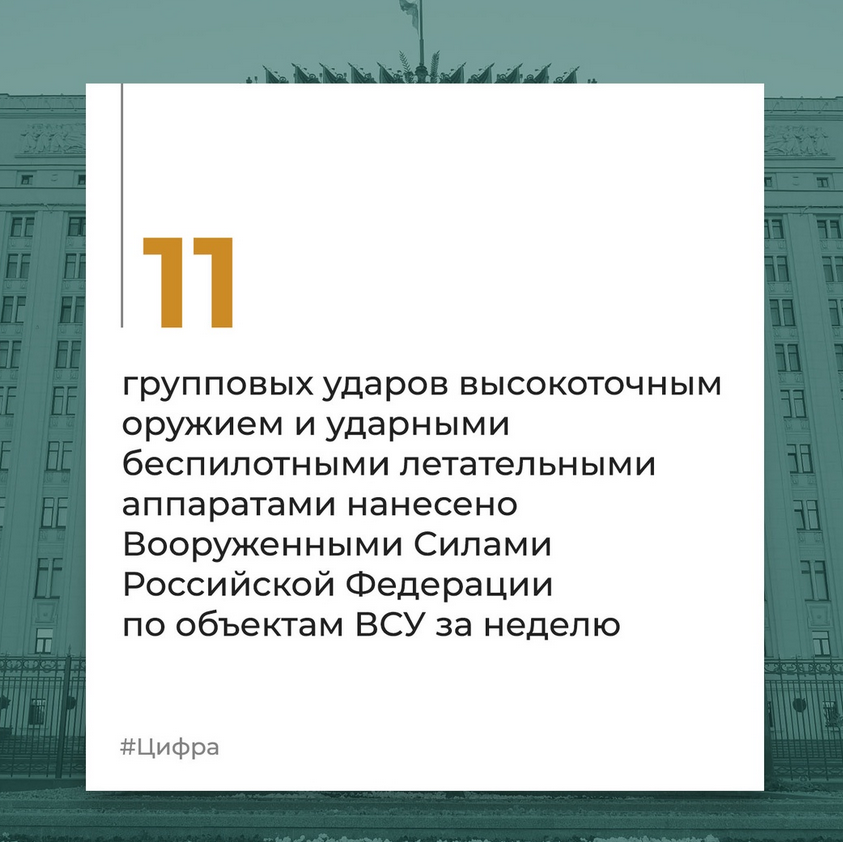 Брифинг Минобороны РФ на 20 июля 2024 года — официальная сводка по Украине