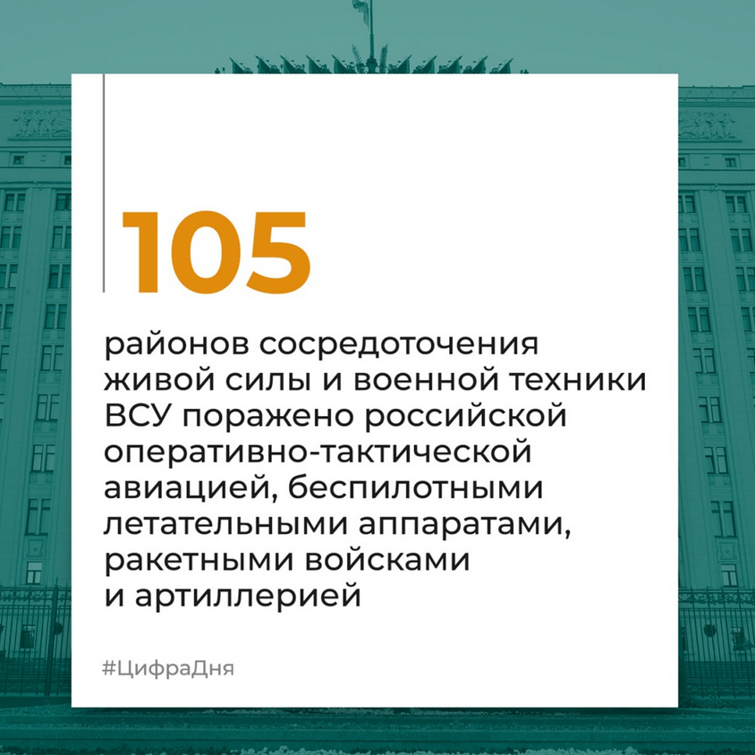 Брифинг Минобороны РФ на 23 июня 2024 года — официальная сводка по Украине