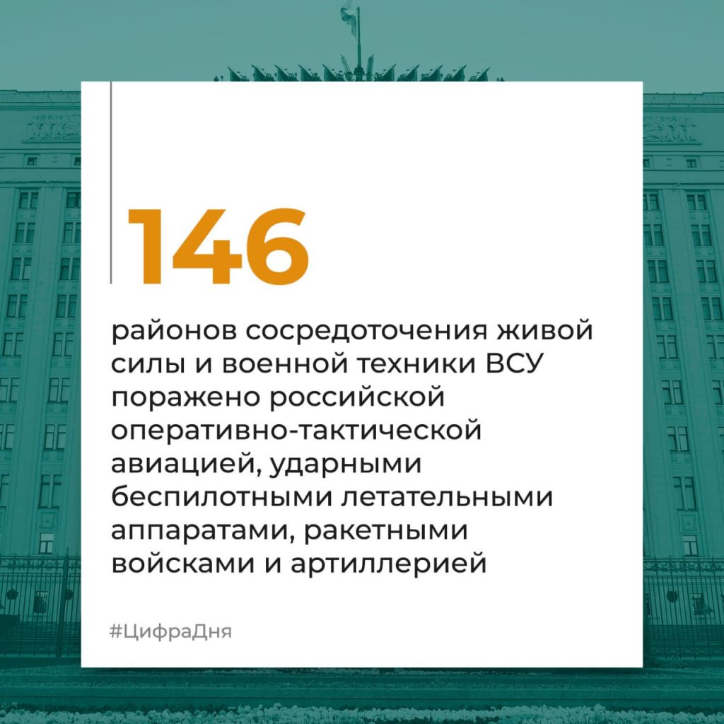 Брифинг Минобороны РФ на 25 декабря 2024 года — официальная сводка по Украине