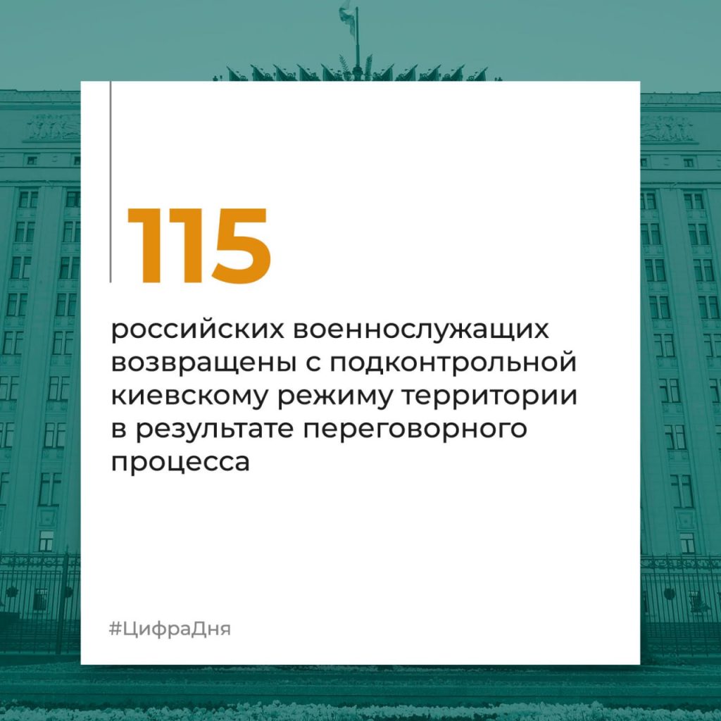 Брифинг Минобороны РФ на 26 августа 2024 года — официальная сводка по Украине