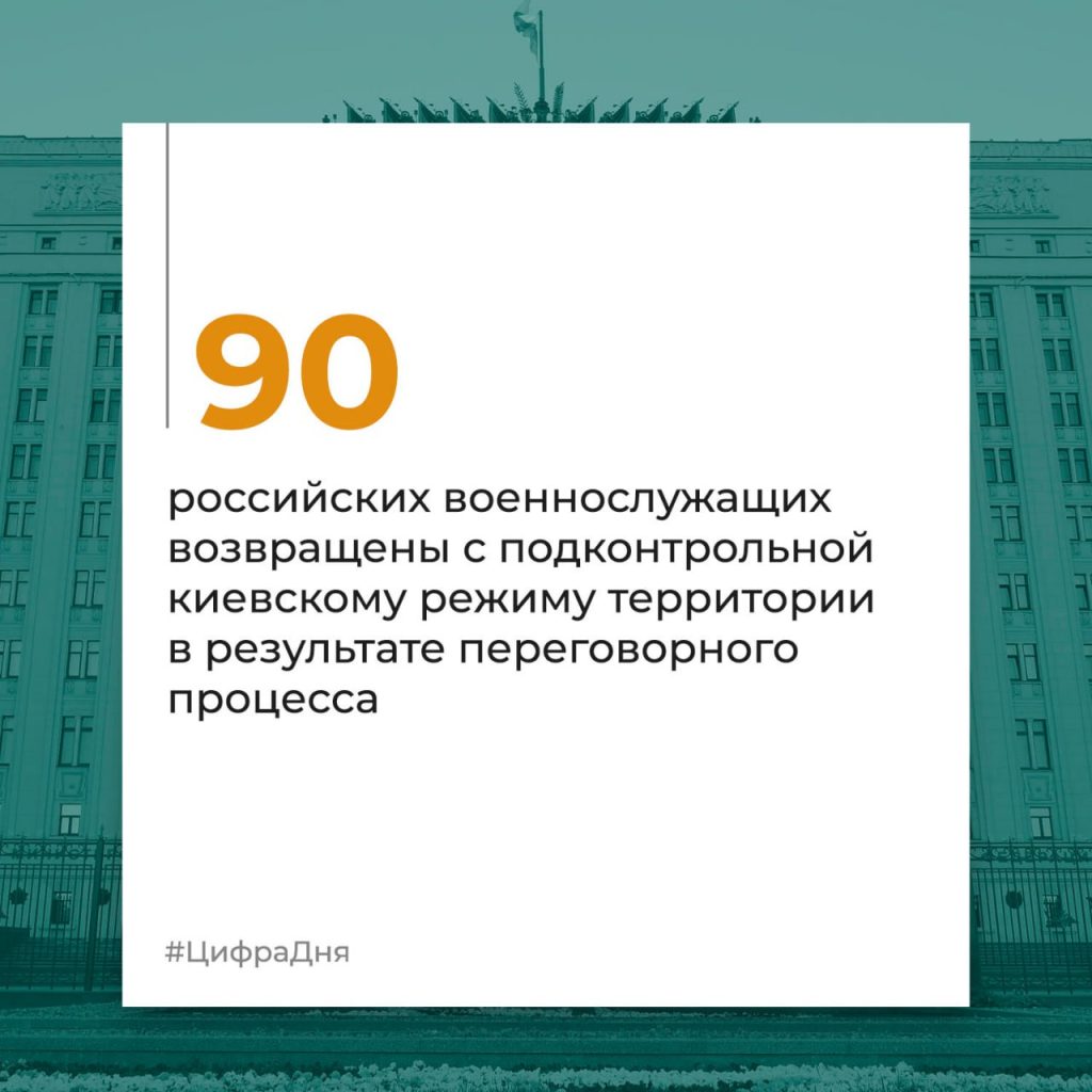 Брифинг Минобороны РФ на 27 июня 2024 года — официальная сводка по Украине
