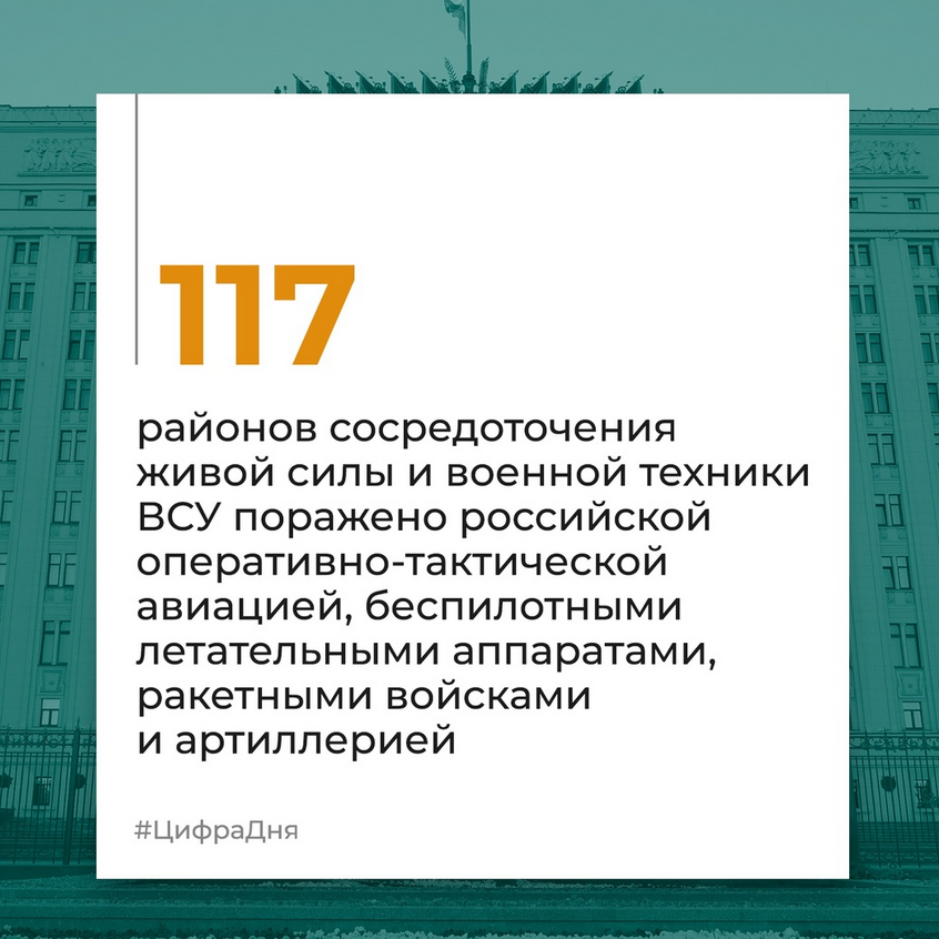Брифинг Минобороны РФ на 28 июня 2024 года — официальная сводка по Украине