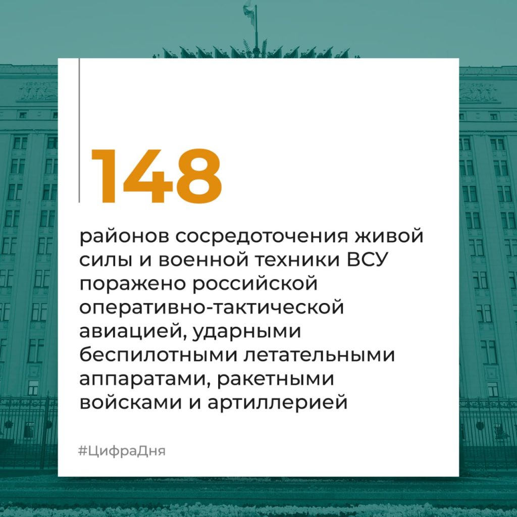 Брифинг Минобороны РФ на 29 декабря 2024 года — официальная сводка по Украине