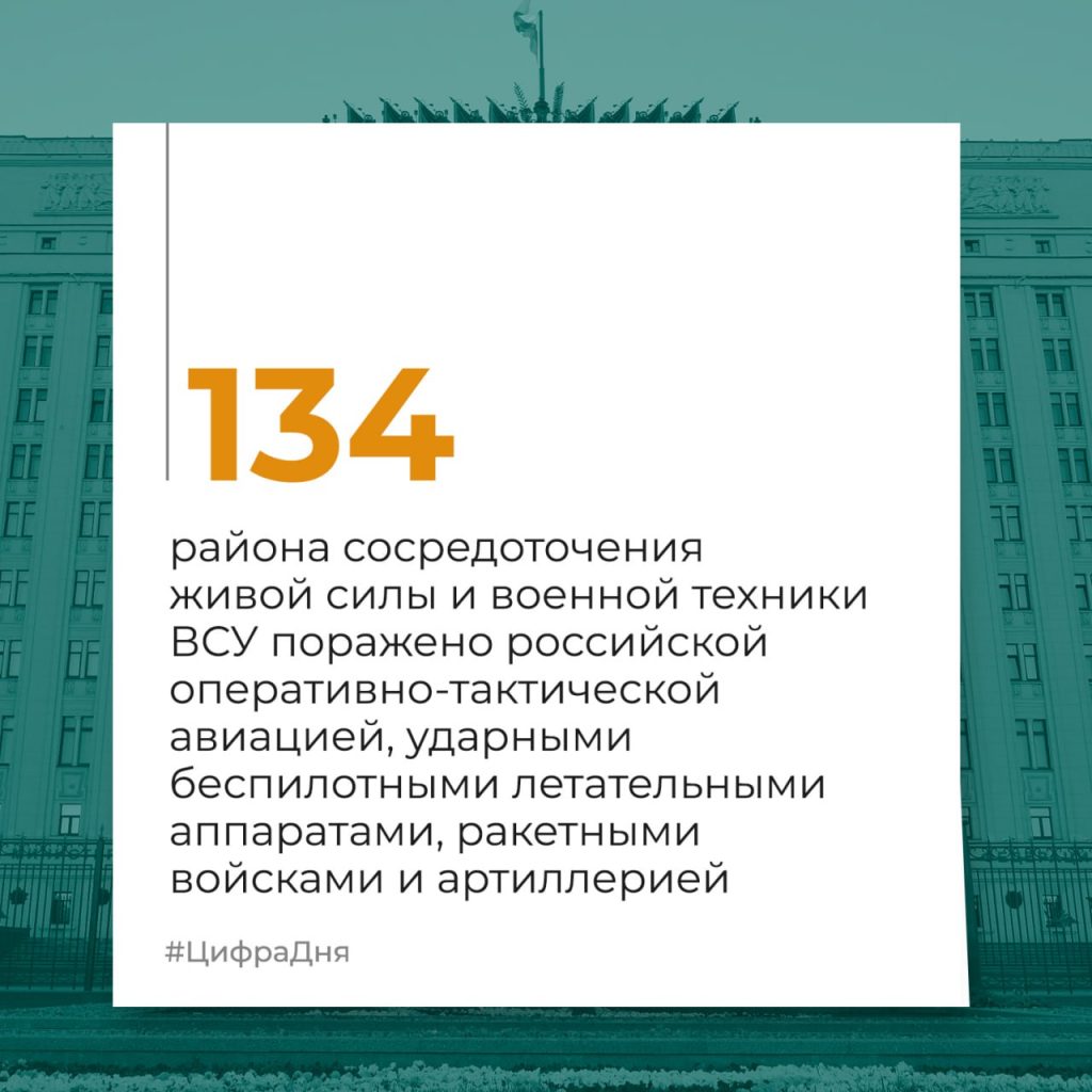 Брифинг Минобороны РФ на 29 октября 2024 года — официальная сводка по Украине