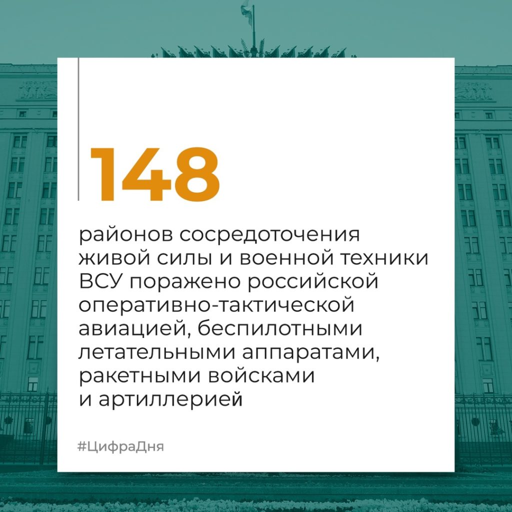 Брифинг Минобороны РФ на 30 августа 2024 года — официальная сводка по Украине