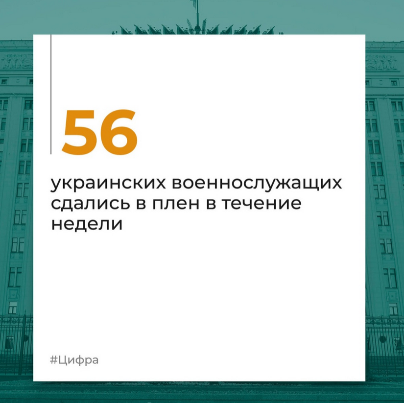 Брифинг Минобороны РФ на 30 июня 2024 года — официальная сводка по Украине