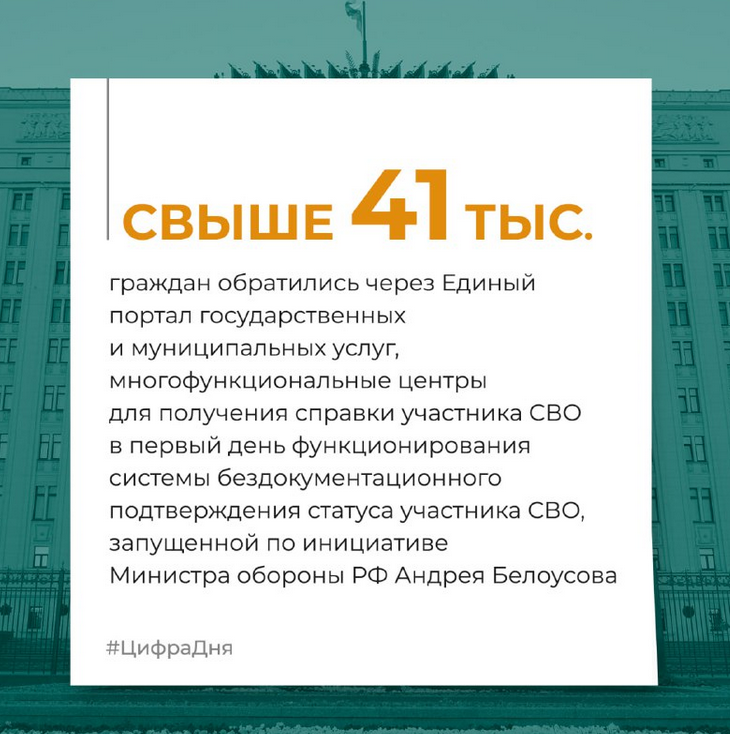 Брифинг Минобороны РФ на 4 ноября 2024 года — официальная сводка по Украине