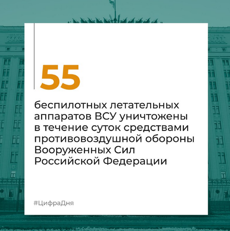 Брифинг Минобороны РФ на 8 июня 2024 года — официальная сводка по Украине