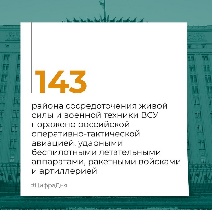 Брифинг Минобороны РФ на 6 ноября 2024 года — официальная сводка по Украине