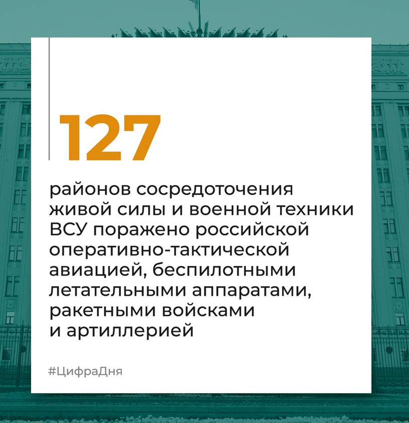 Брифинг Минобороны РФ на 13 июля 2024 года — официальная сводка по Украине