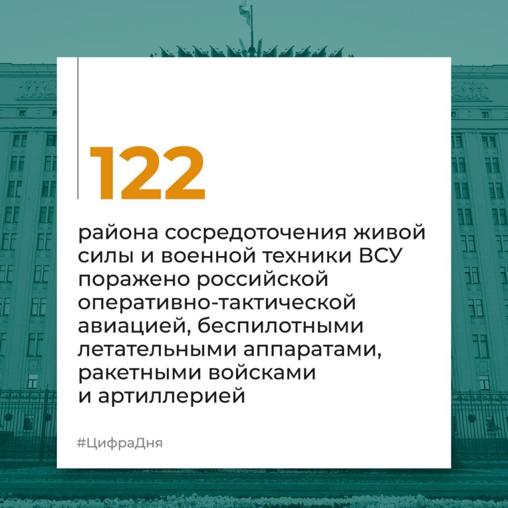 Брифинг Минобороны РФ на 10 июля 2024 года — официальная сводка по Украине