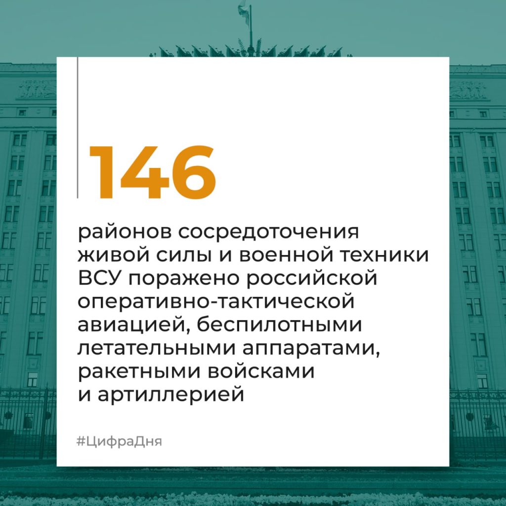 Брифинг Минобороны РФ на 26 июля 2024 года — официальная сводка по Украине