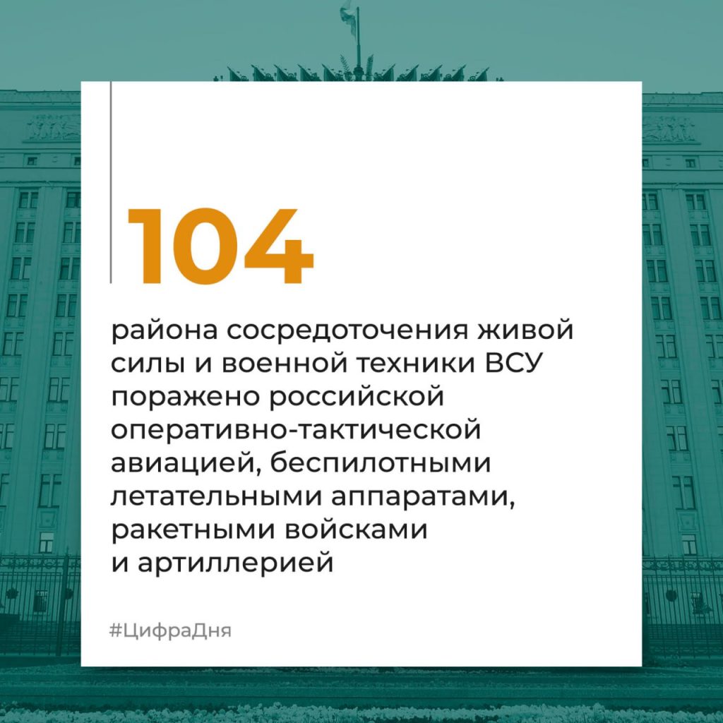 Брифинг Минобороны РФ на 27 июля 2024 года — официальная сводка по Украине