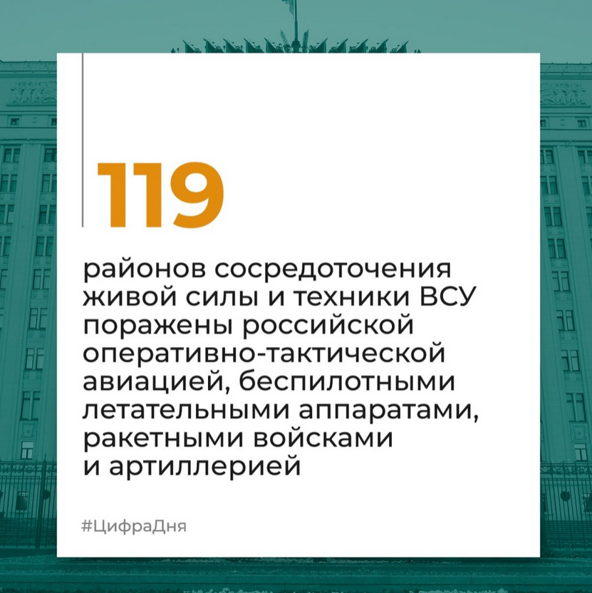 Брифинг Минобороны РФ на 8 июля 2024 года — официальная сводка по Украине