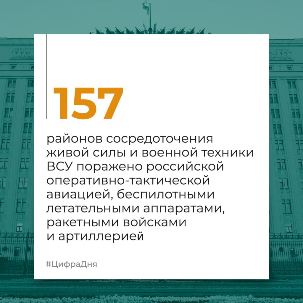 Брифинг Минобороны РФ на 19 августа 2024 года — официальная сводка по Украине