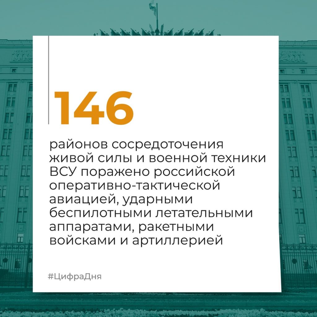 Брифинг Минобороны РФ на 14 октября 2024 года — официальная сводка по Украине