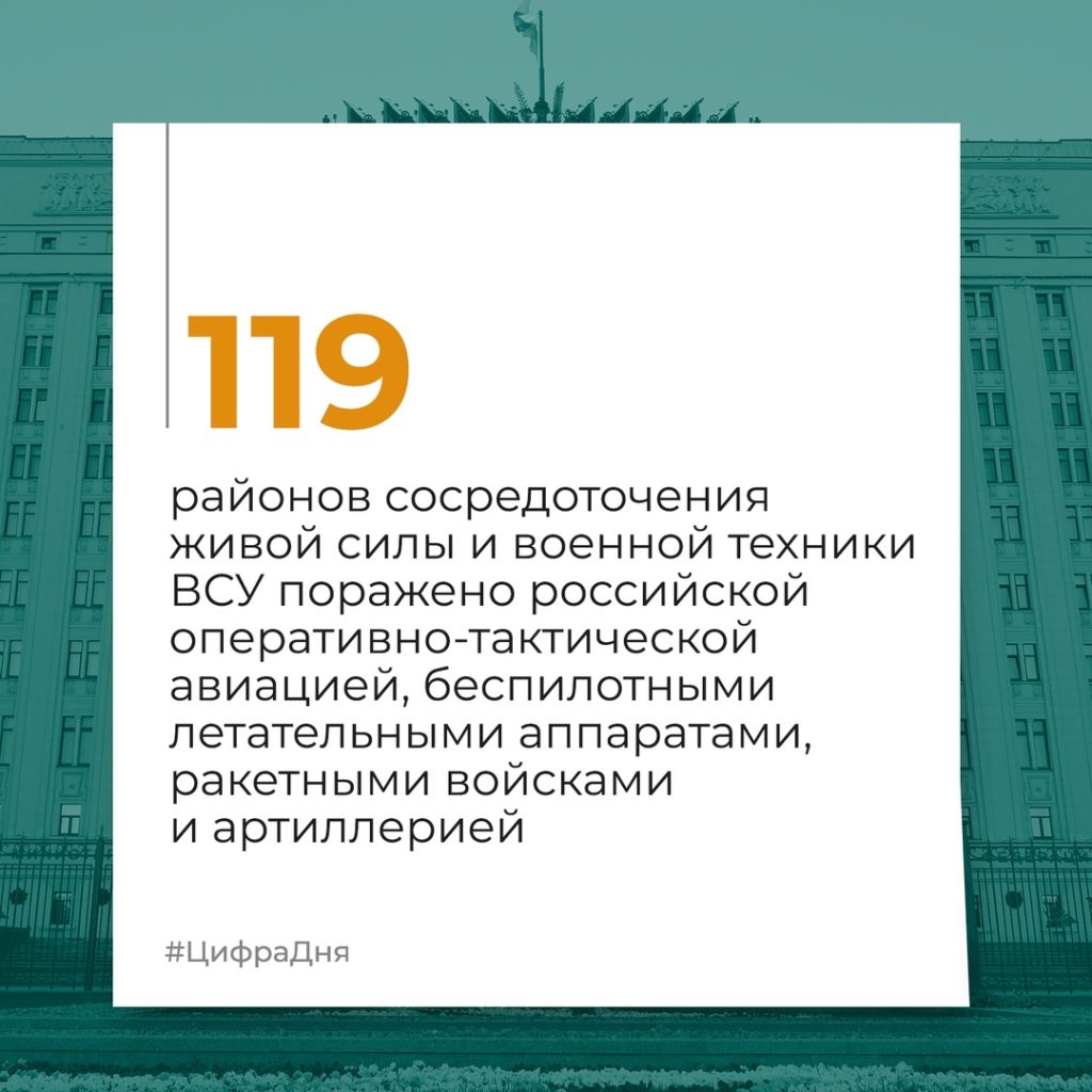 Брифинг Минобороны РФ на 15 октября 2024 года — официальная сводка по Украине