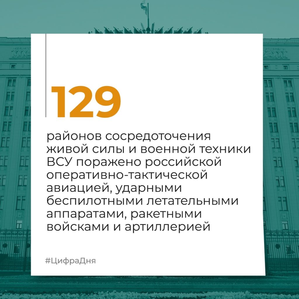 Брифинг Минобороны РФ на 17 октября 2024 года — официальная сводка по Украине