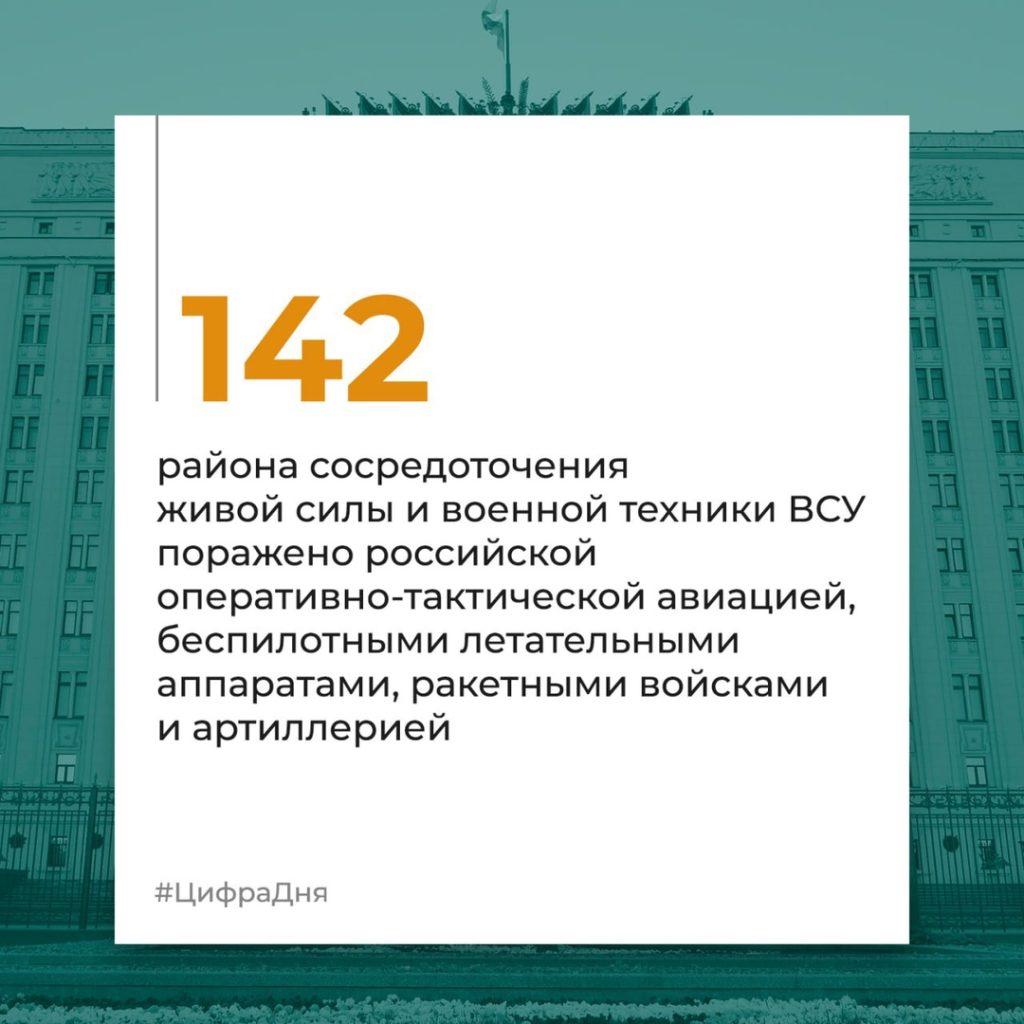 Брифинг Минобороны РФ на 24 октября 2024 года — официальная сводка по Украине