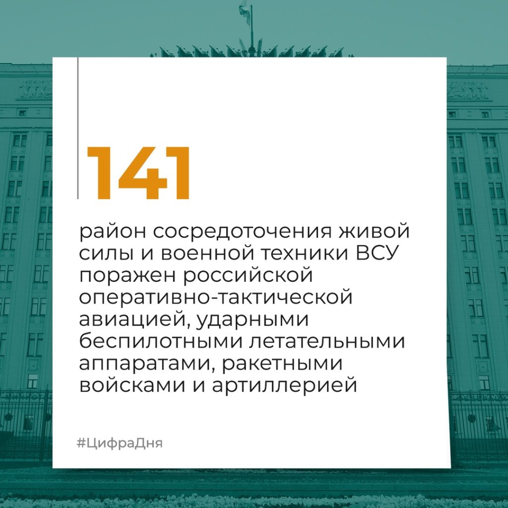 Брифинг Минобороны РФ на 25 октября 2024 года — официальная сводка по Украине