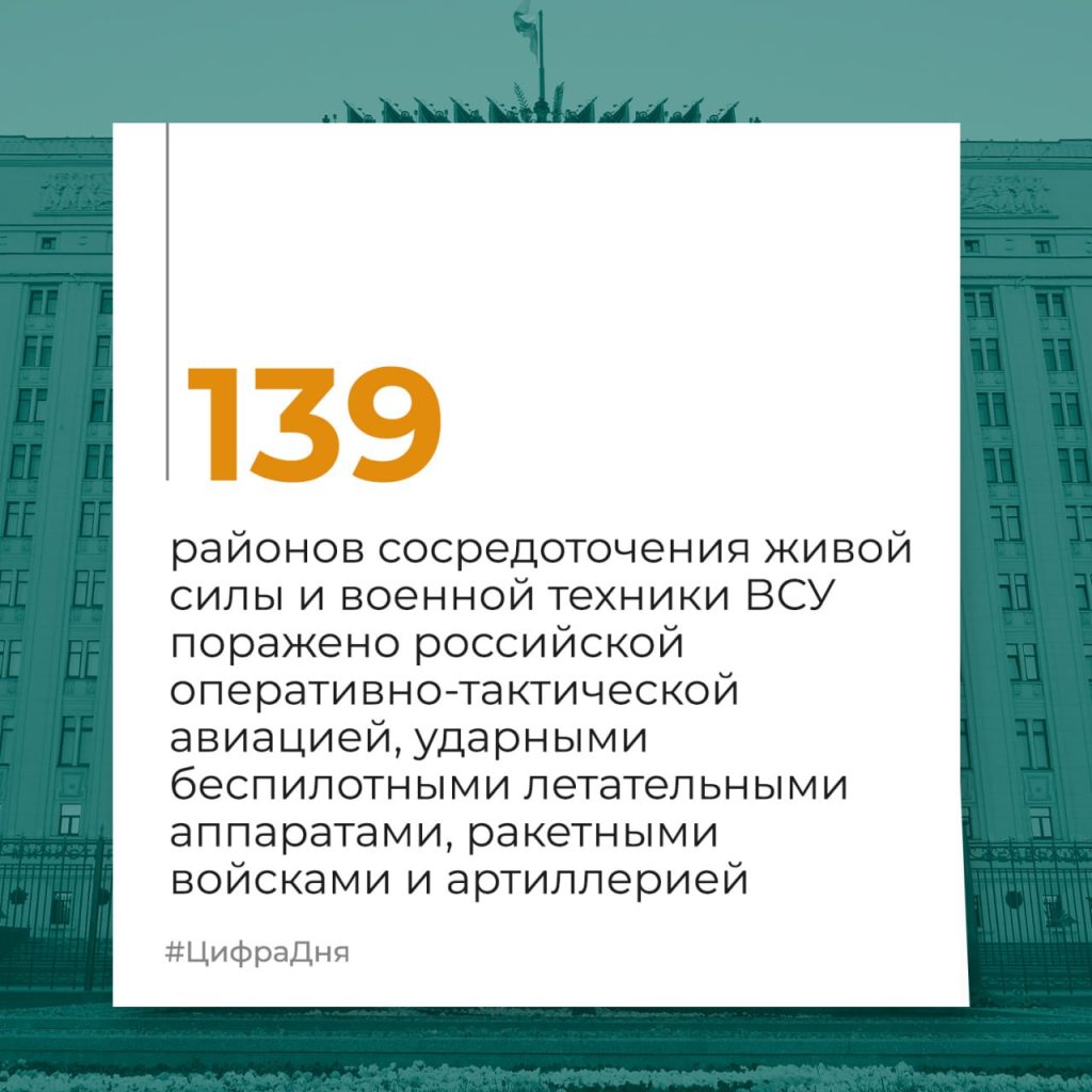 Брифинг Минобороны РФ на 26 октября 2024 года — официальная сводка по Украине